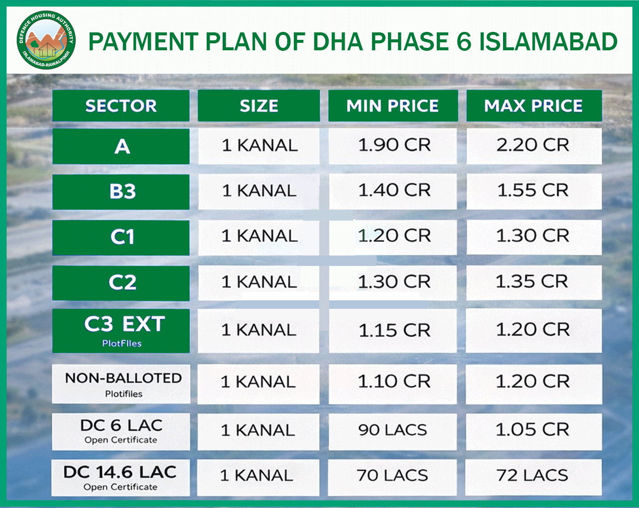 payment-plan-of-dha-phase-6-islamabad