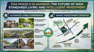 dha phase 6 Islamabad investment future
